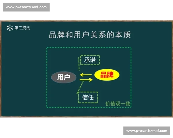 数字时代背景下足球品牌营销创新策略与全球化传播路径实践探索